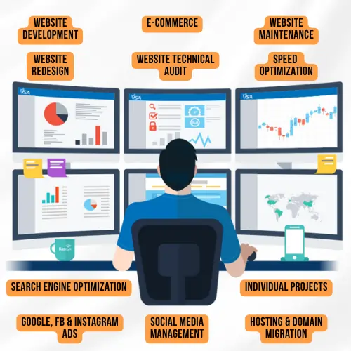 Wordpress Website Development Services-E-commerce